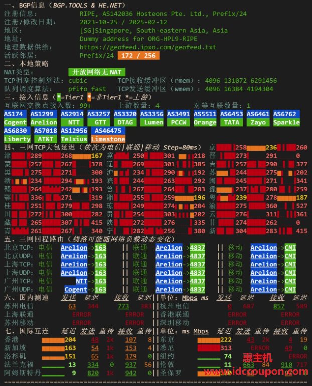 网络质量体检报告