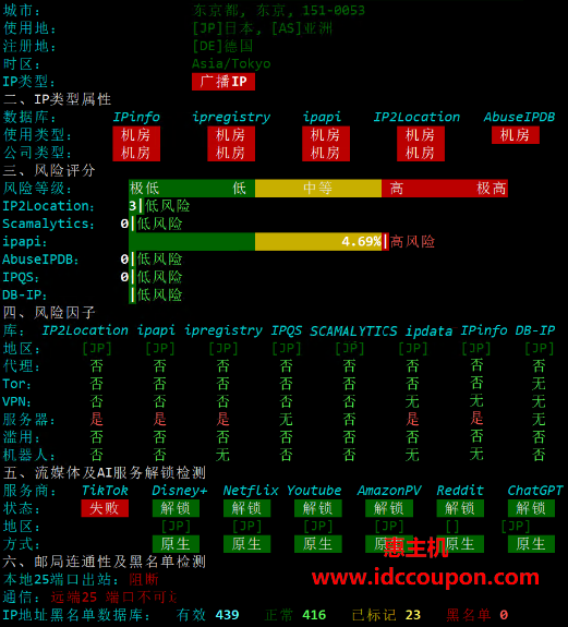 IP质量检测