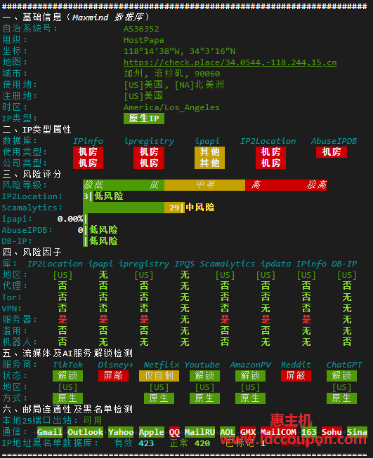 IPv4质量检测报告