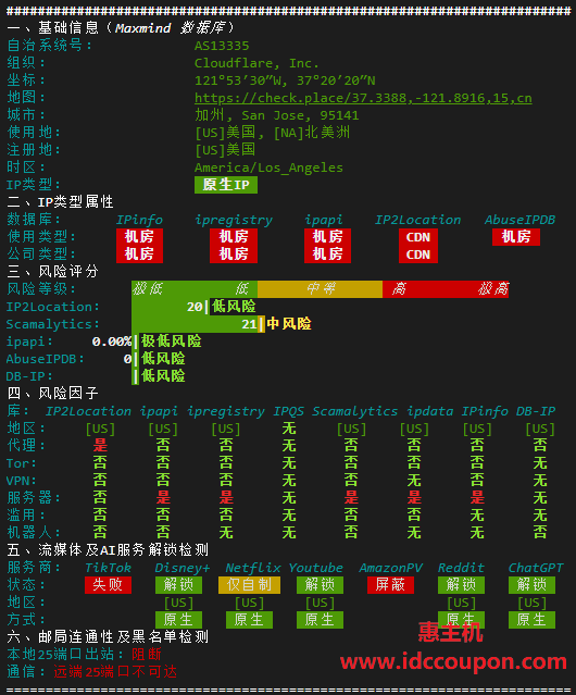 IPv6质量检测报告