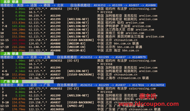 联通回程路由