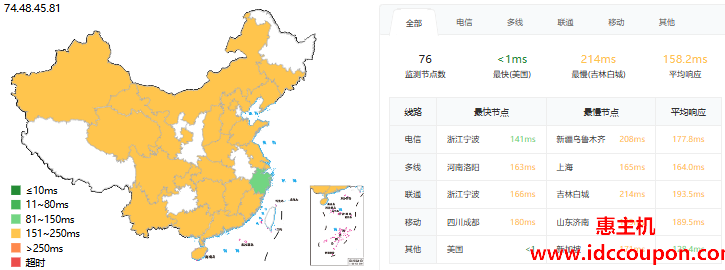 ping延迟测试