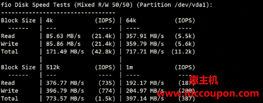 CloudCone SC2美国云服务器测评：骨干网直连广播IP解锁美国tiktok/chatgpt-惠主机