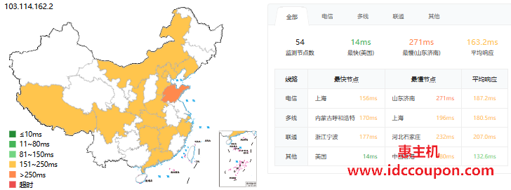 Hosteons盐湖城VPS测评，AMD Ryzen平台，普通直连回程线路，广播IP解锁tiktok/netflix/chatgtp-惠主机