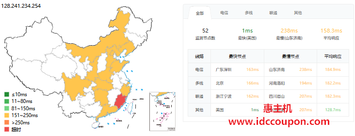 ping延迟测试