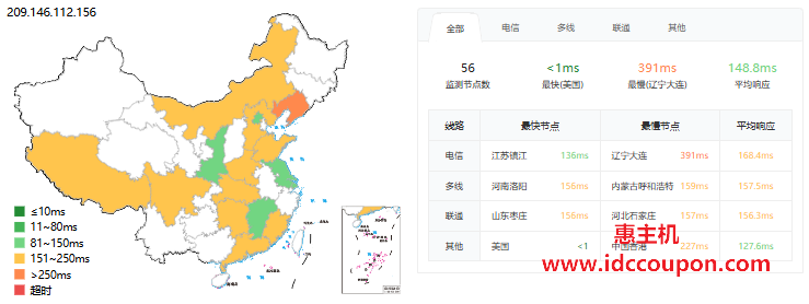 Vmiss US.LA.TRI.DC2洛杉矶VPS评测:三网回程CN2-GIA+CUII+CMIN2,访问速度快-惠主机