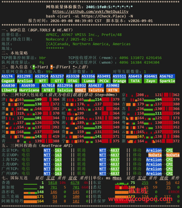 IPv6网络质量体检报告