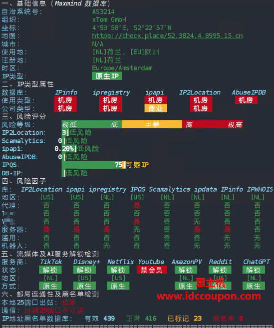 IP质量检测报告