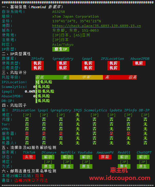 IPv6质量检测报告