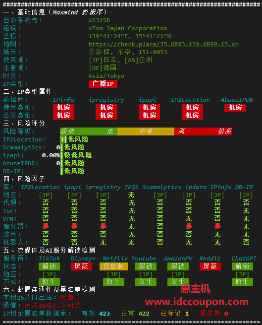 IP质量检测报告