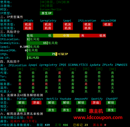 IP质量检测报告