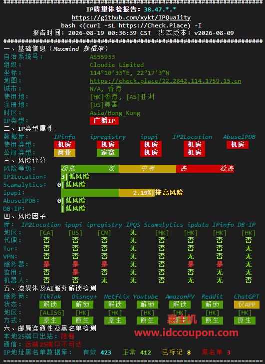 IP质量检测报告