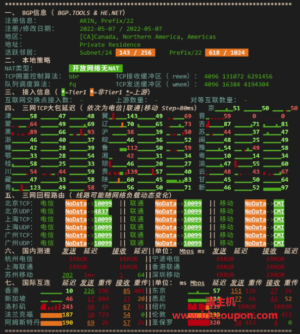 网络质量检测报告