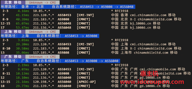 移动回程路由