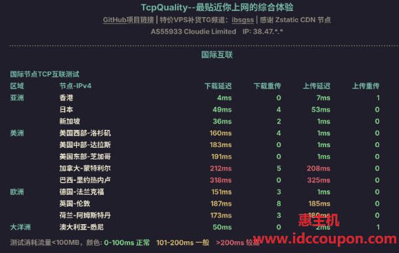 国际网络速度测试