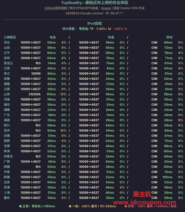 上行和下行带宽测试