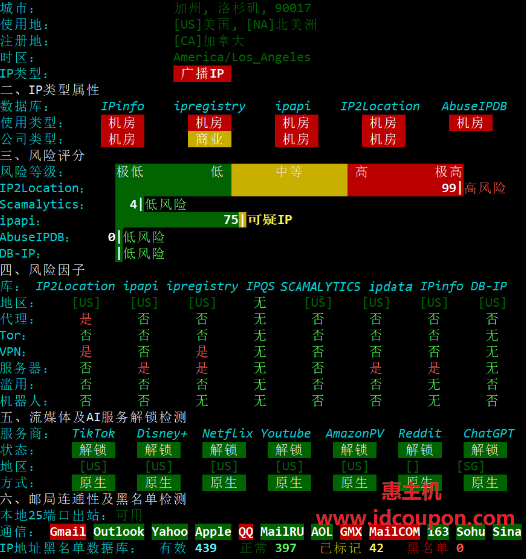 IP质量检测