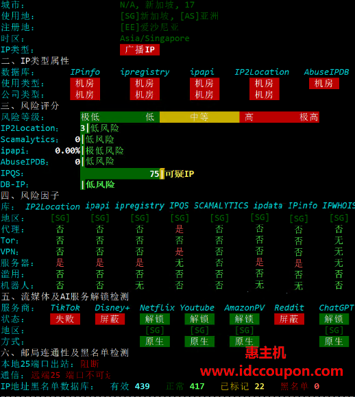 IP质量检测报告