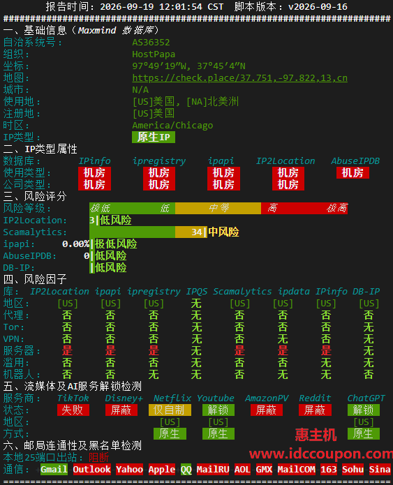 IPv6质量检测数据报告