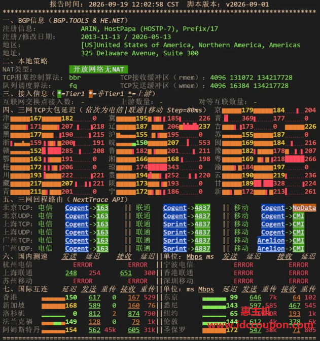 IPv4网络质量检测