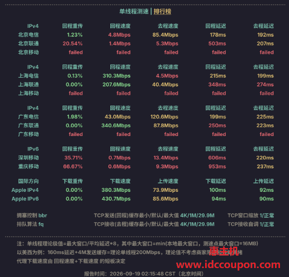 上行和下行带宽测试
