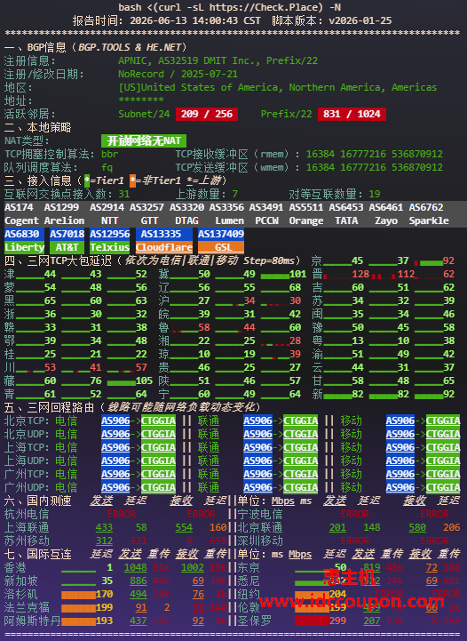 网络质量检测报告