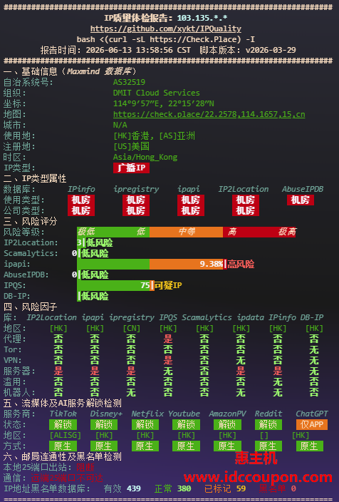 IP质量检测