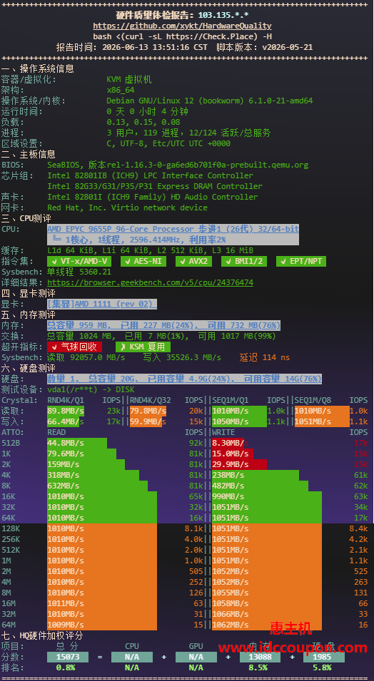 测试方案配置