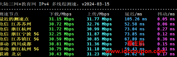 带宽速度测试
