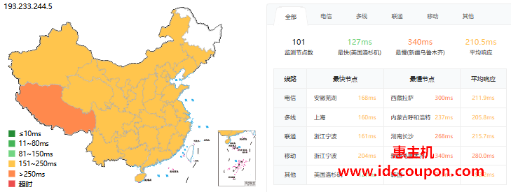 ping延迟测试