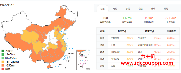 ping延迟测试