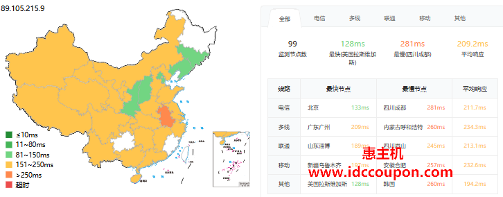 NovoServe高性能荷兰服务器促销 1Gbps不限流量仅€99/月-惠主机