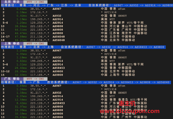 移动回程路由