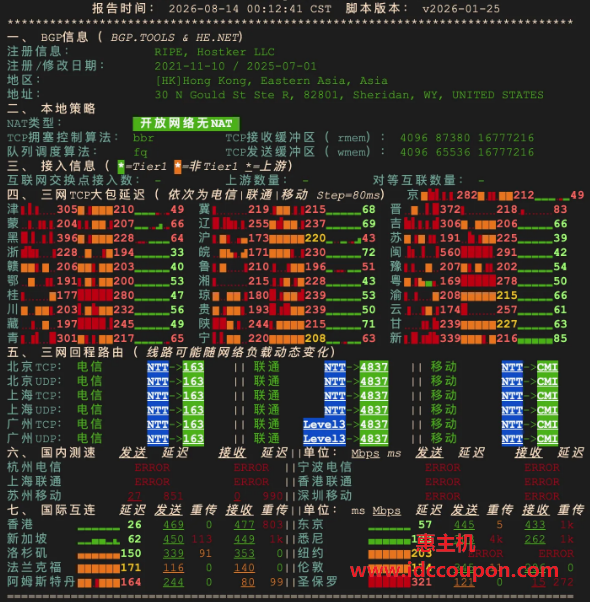 IPv4网络质量检测报告