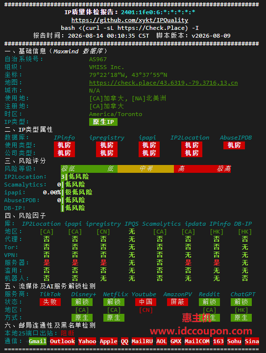 IPv6质量检测报告