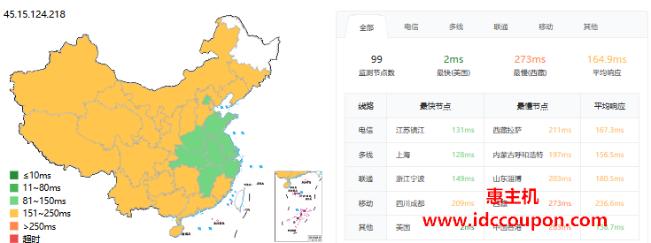 ping延迟测试