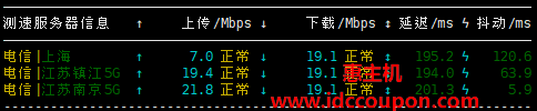带宽速度测试