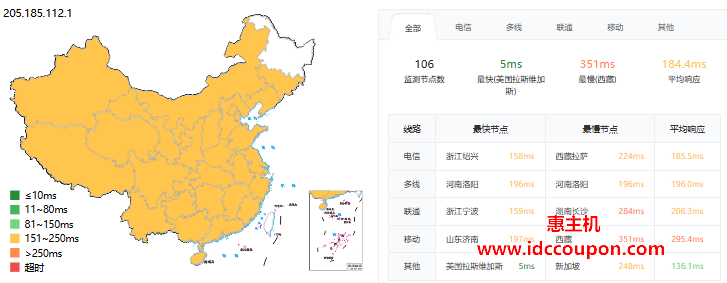 ping延迟测试