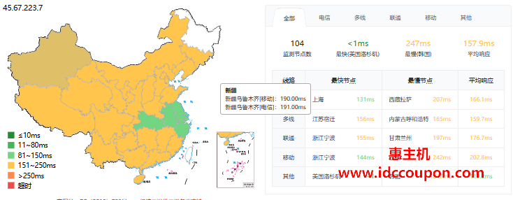 ping延迟测试