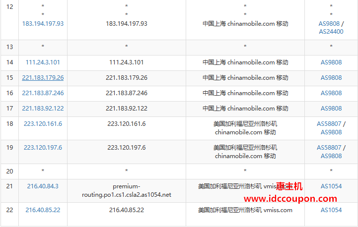 移动去程路由