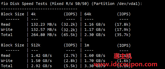 Vmiss香港国际线路VPS测评:普通Intel Xeon硬件配置,适合本土落地业务-惠主机