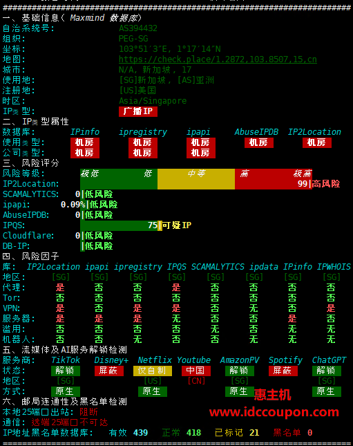 IP质量检测