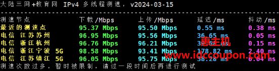 国内带宽速度测试