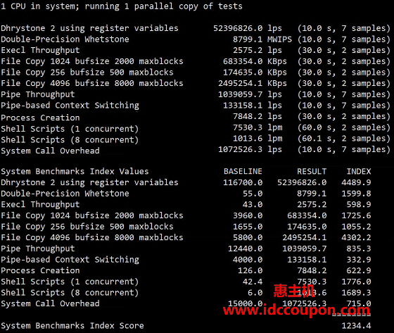 UnixBench跑分测试