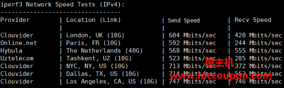 欧美带宽速度测试