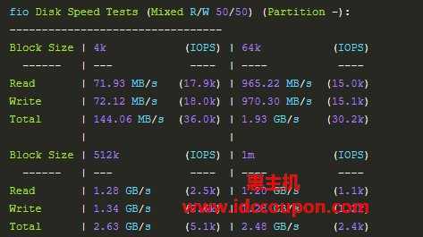 硬盘I/O读写测试