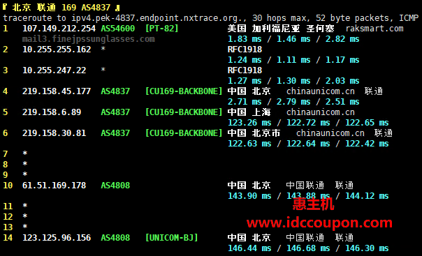 联通回程路由