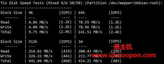 硬盘I/O读写测试