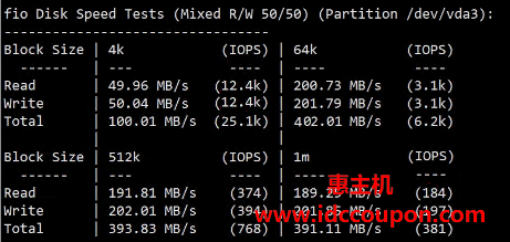 硬盘I/O读写测试