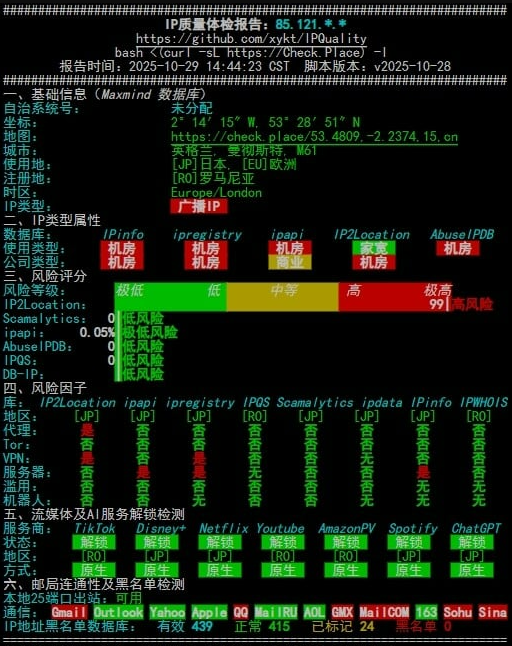 IP质量检测报告